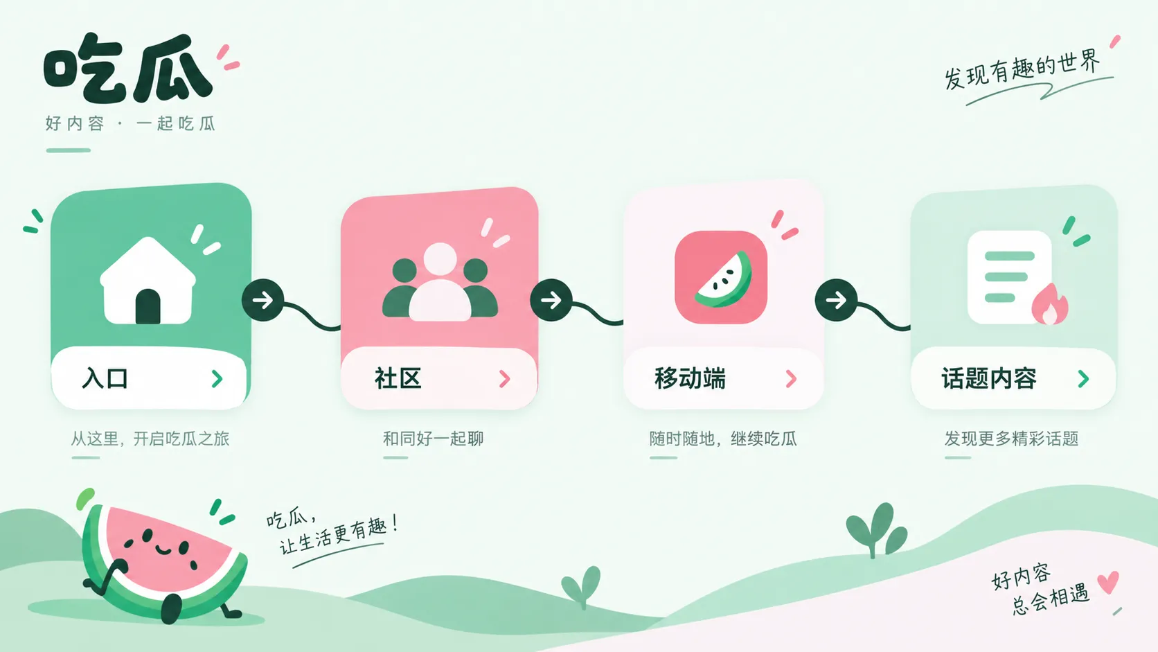 动态被删除之后，删除本身能说明什么、不能说明什么